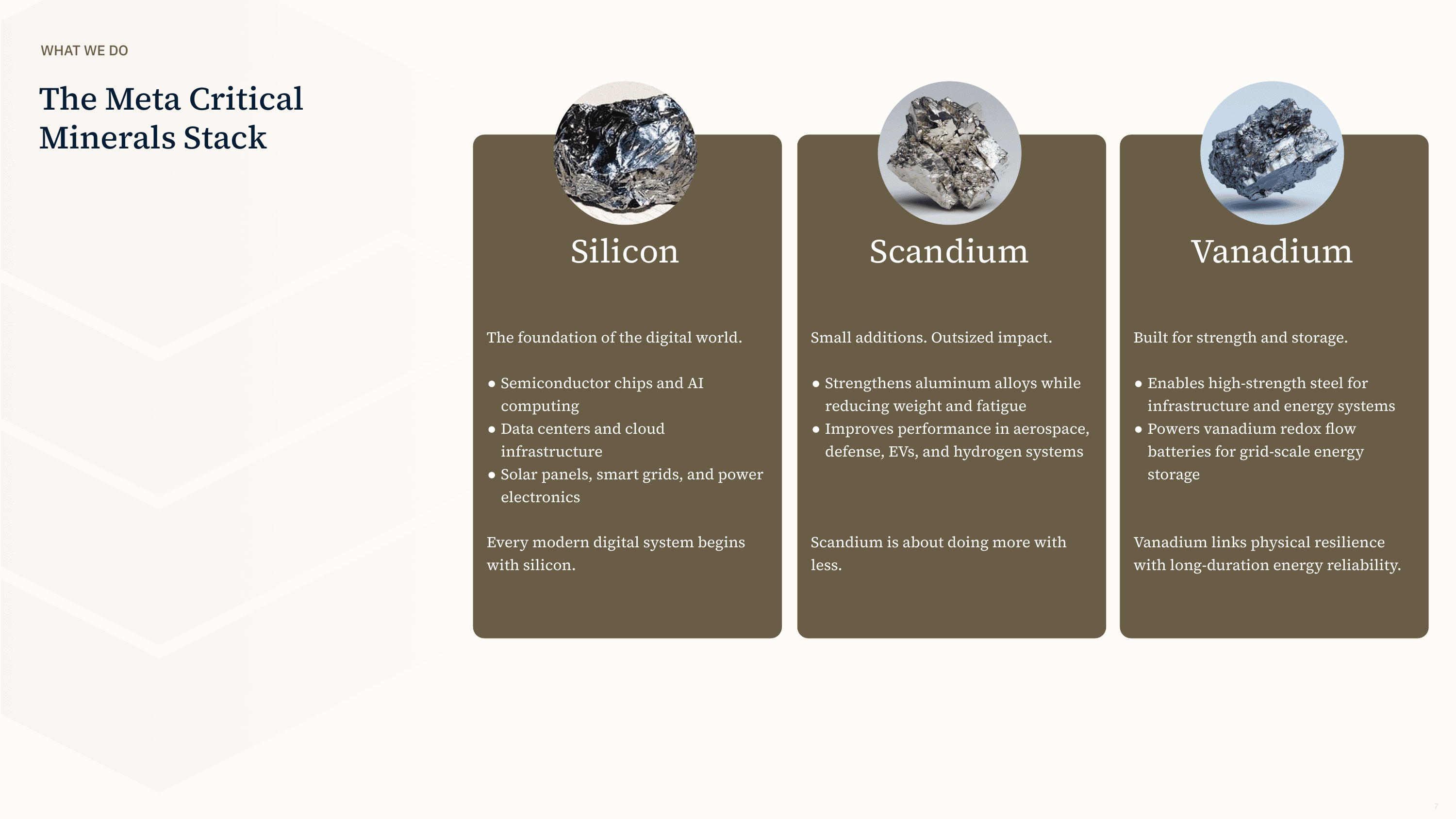 Investor presentation slide 7 of 20
