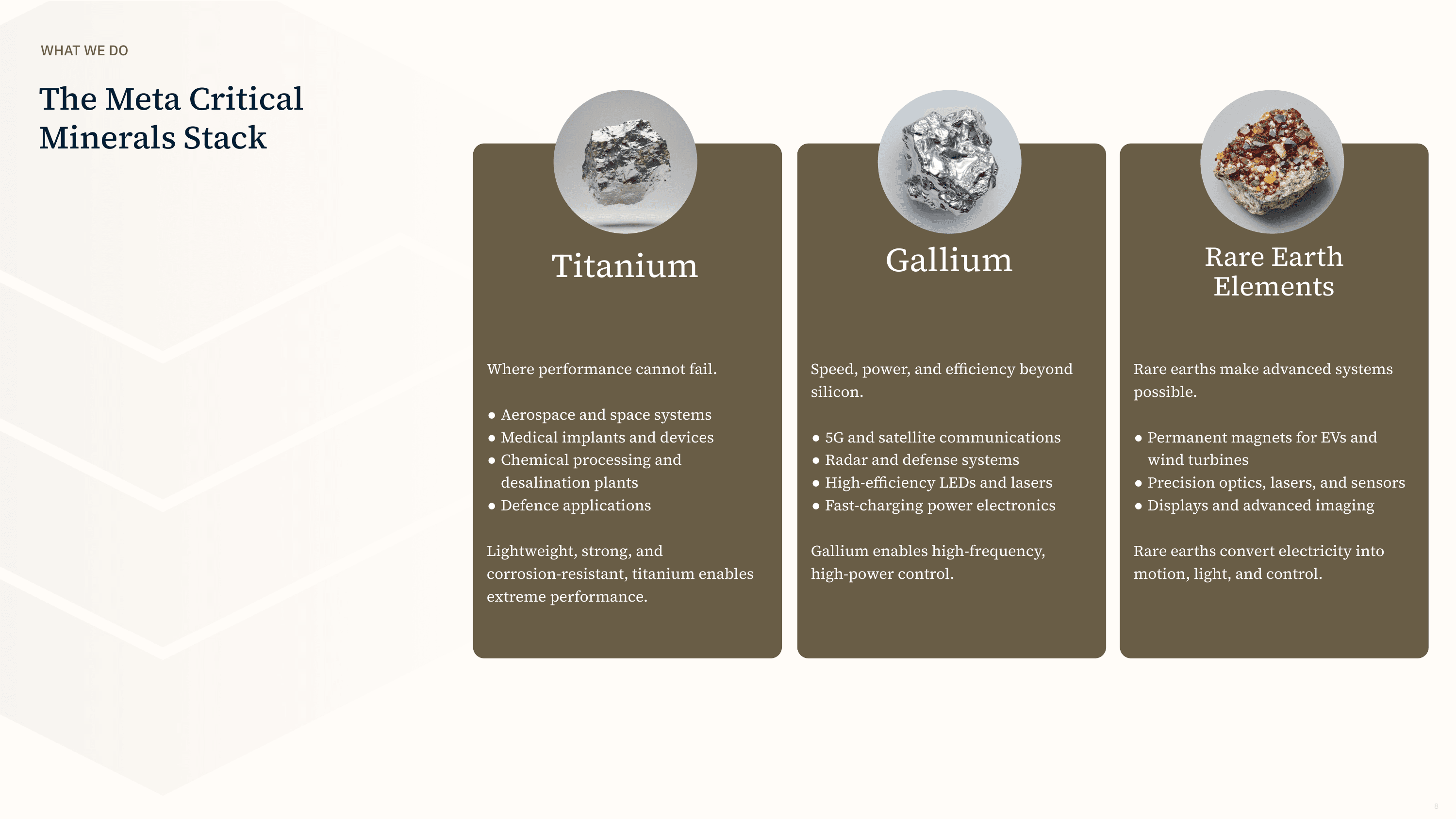 Investor presentation slide 8 of 20