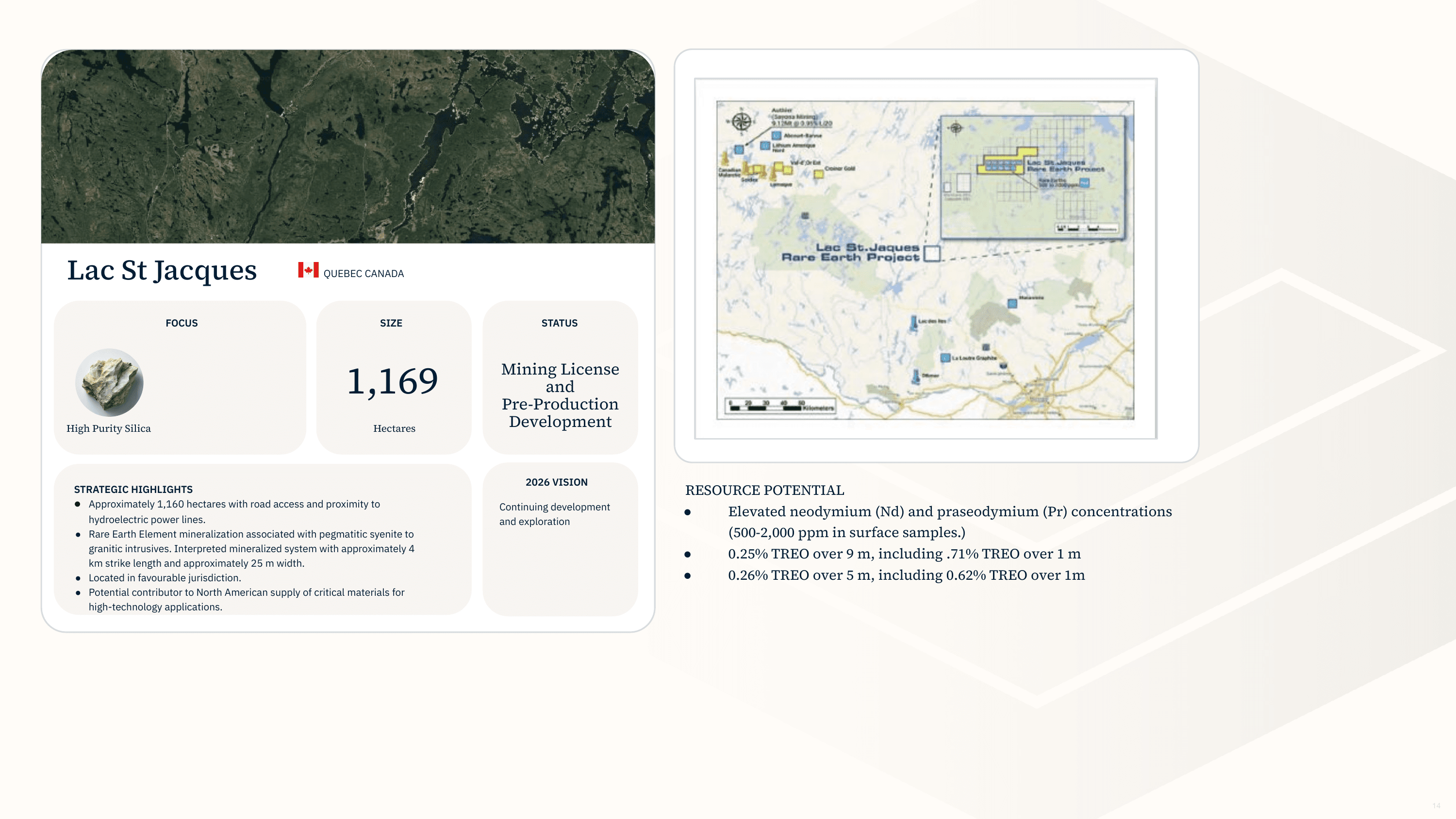 Investor presentation slide 14 of 19