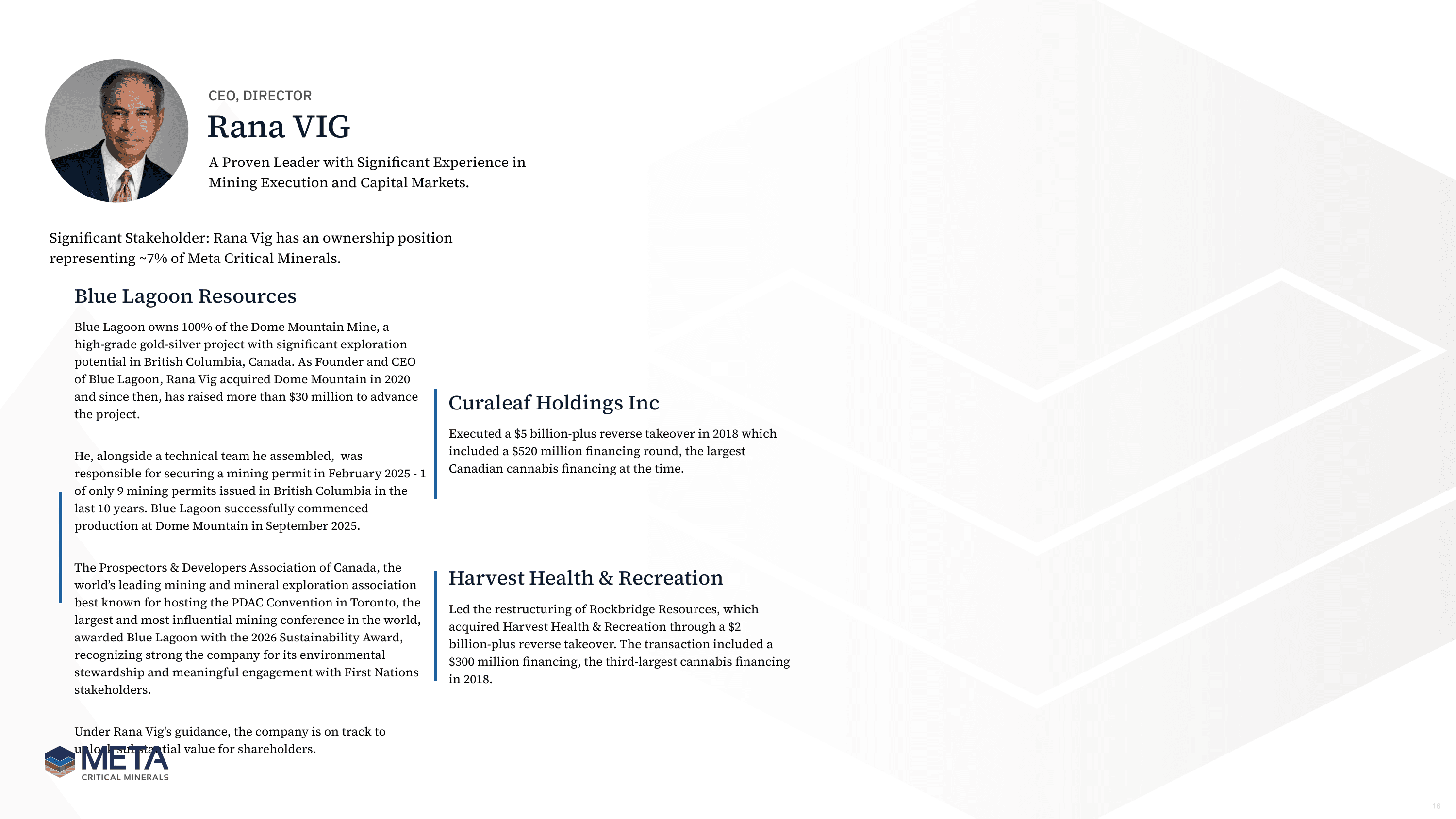 Investor presentation slide 16 of 20